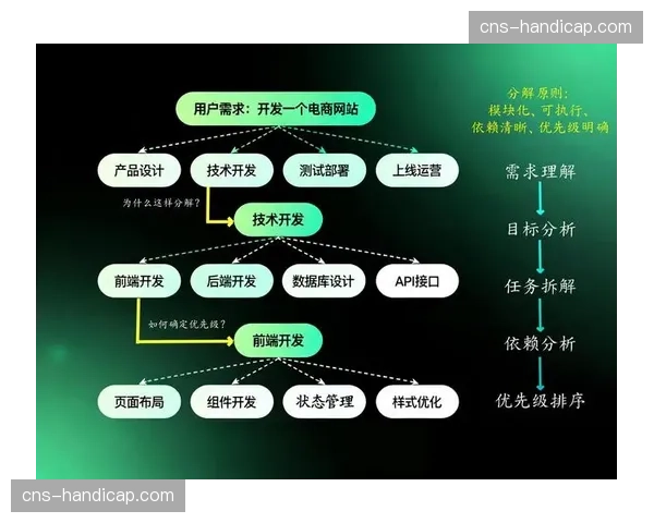 产业协作模式向生态化转型 形成跨机构资源互补格局