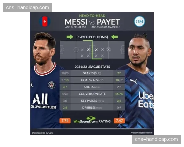 官方统计：本轮德甲场均进球3.4个，射门转化率较上月提升